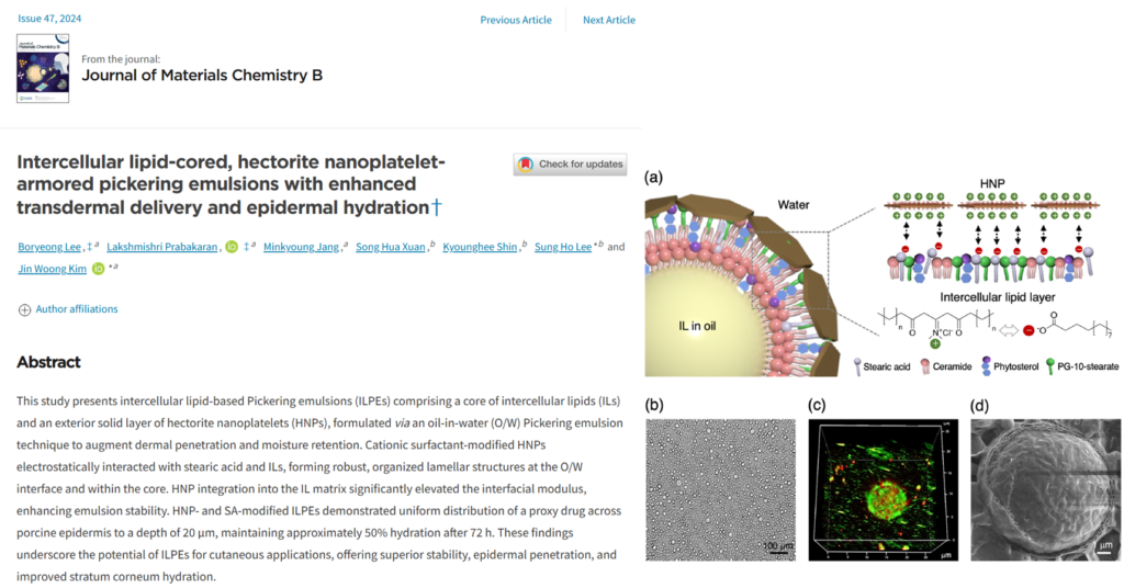 Intercellular lipid-cored, hectorite nanoplatelet-armored pickering emulsions with enhanced transdermal delivery and epidermal hydration