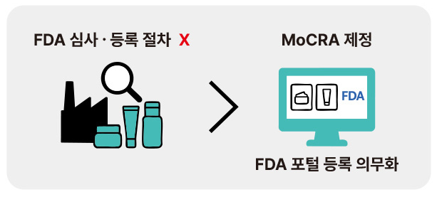 공장 아이콘