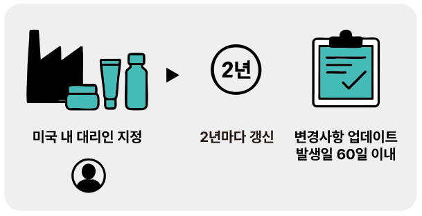 공장 아이콘
