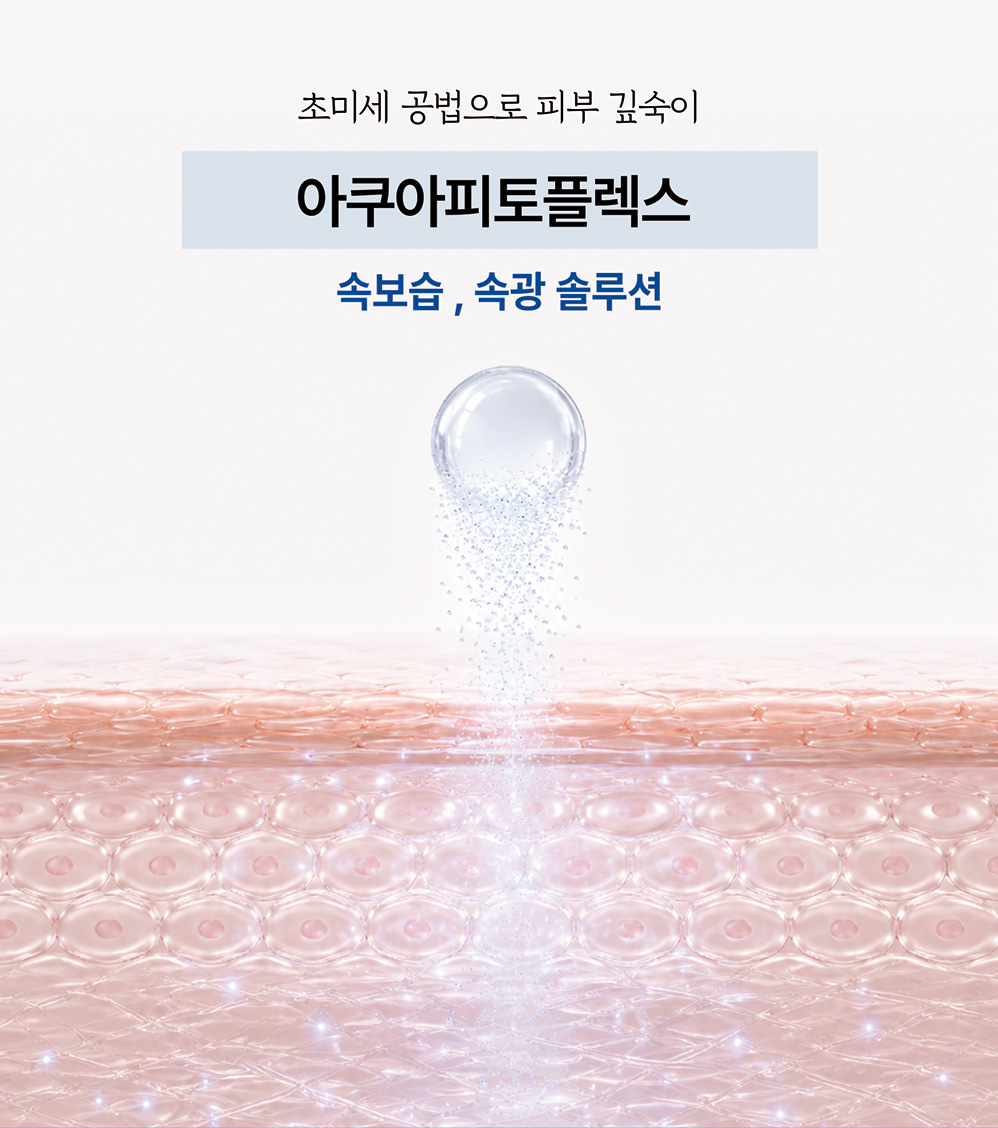  '증명 가능한' 피부 흡수 기술, 아쿠아피토플렉스