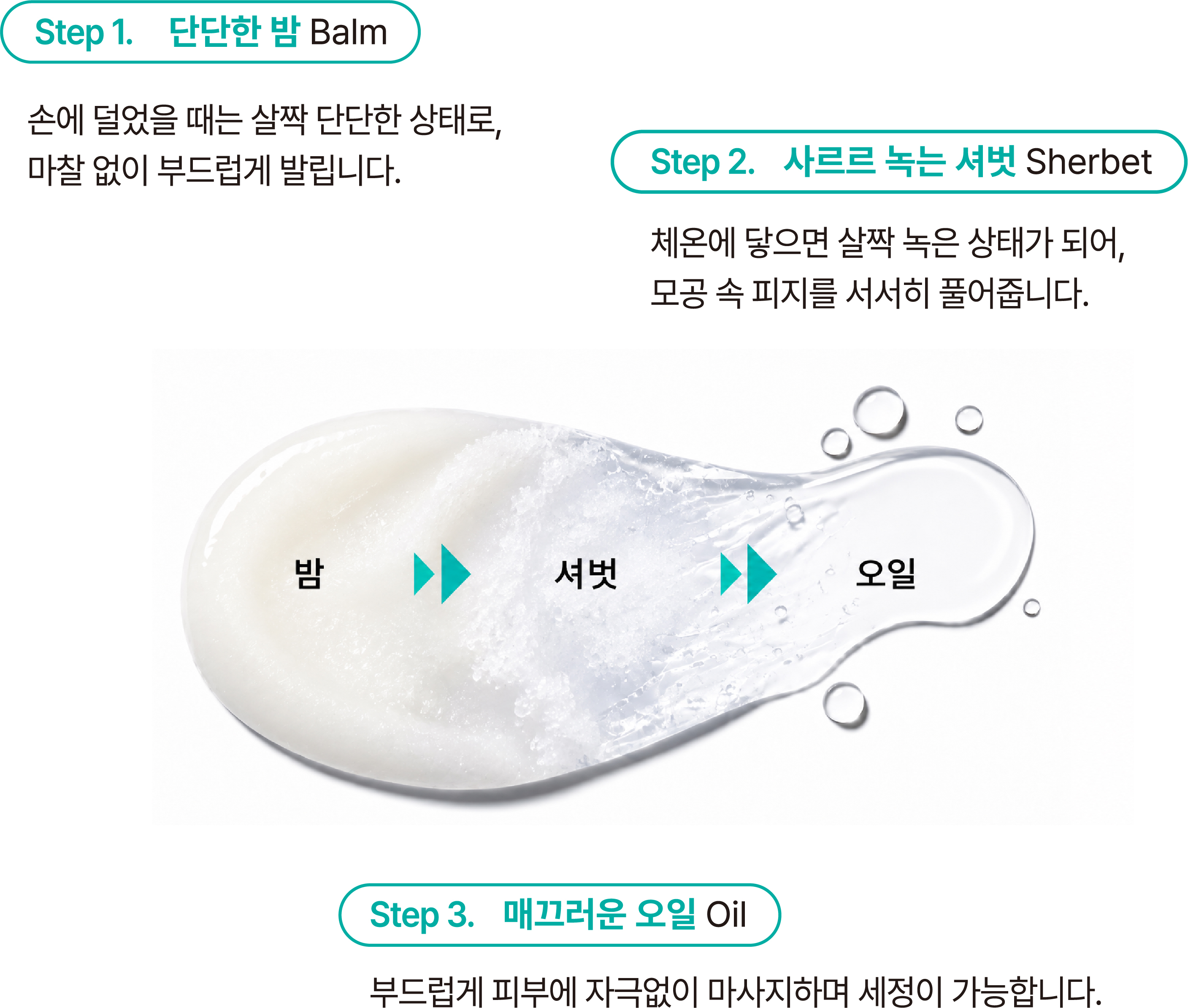 딥클렌징인데 안 당기고 2차 세안도 없다? OTCM 마이크로 오일 클렌징밤의 비밀