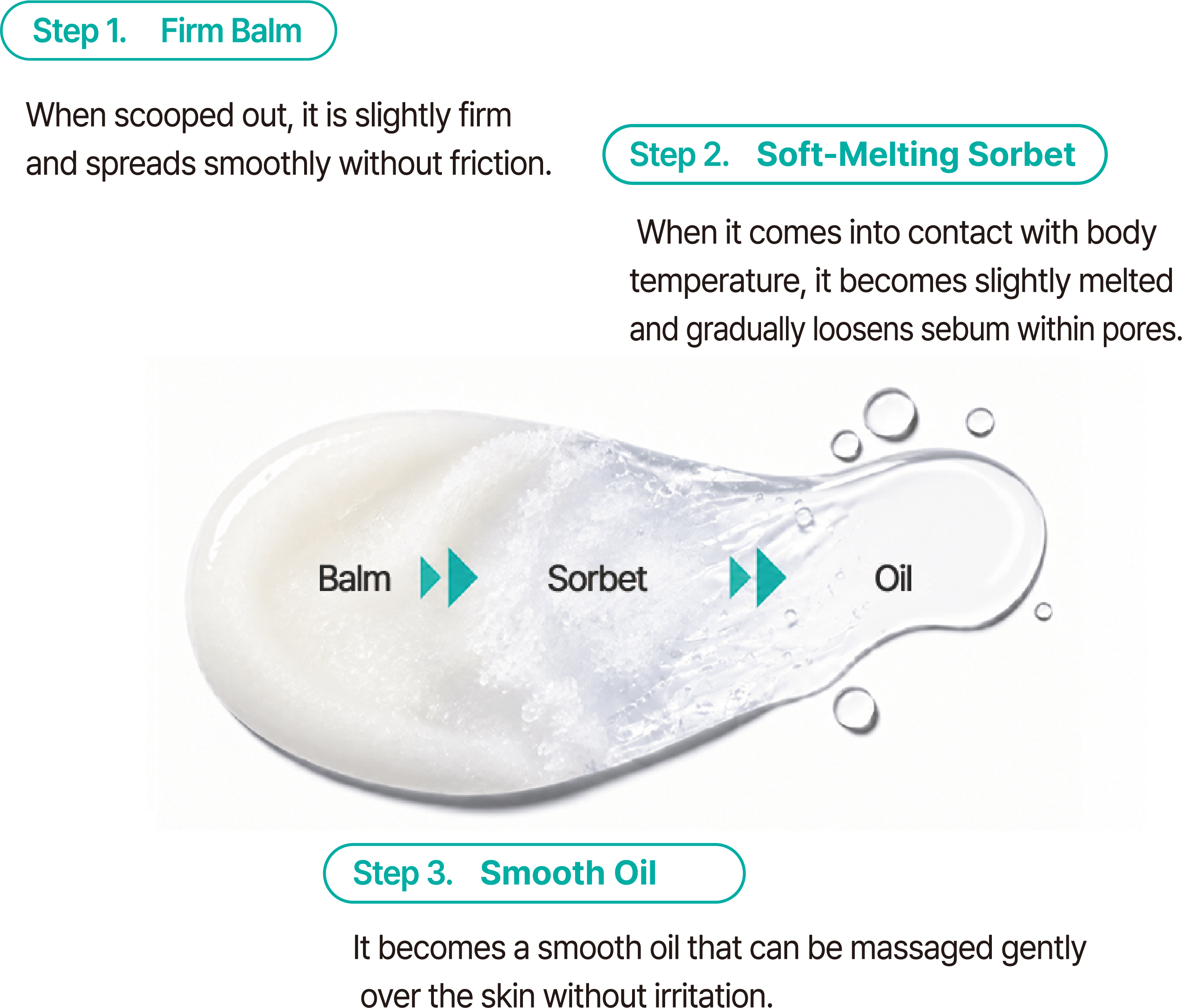 Deep Cleansing, Zero Tightness, No Double Cleanse? The Secret Behind OTCM’s Micro Oil Cleansing Balm
