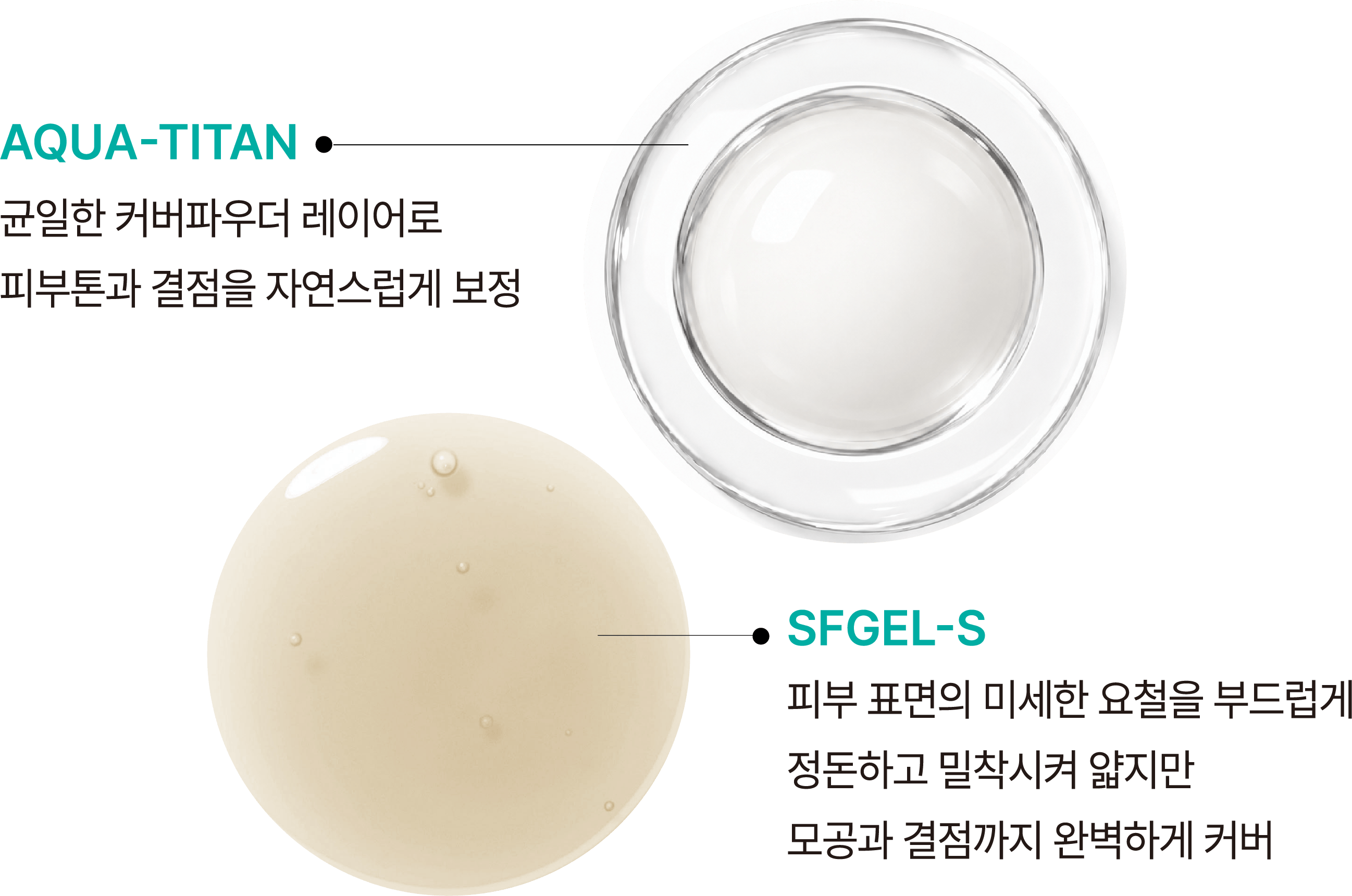 "물처럼 가벼운데 다 가려진다고?" 차세대 베이스 Water Fit Color-Prep