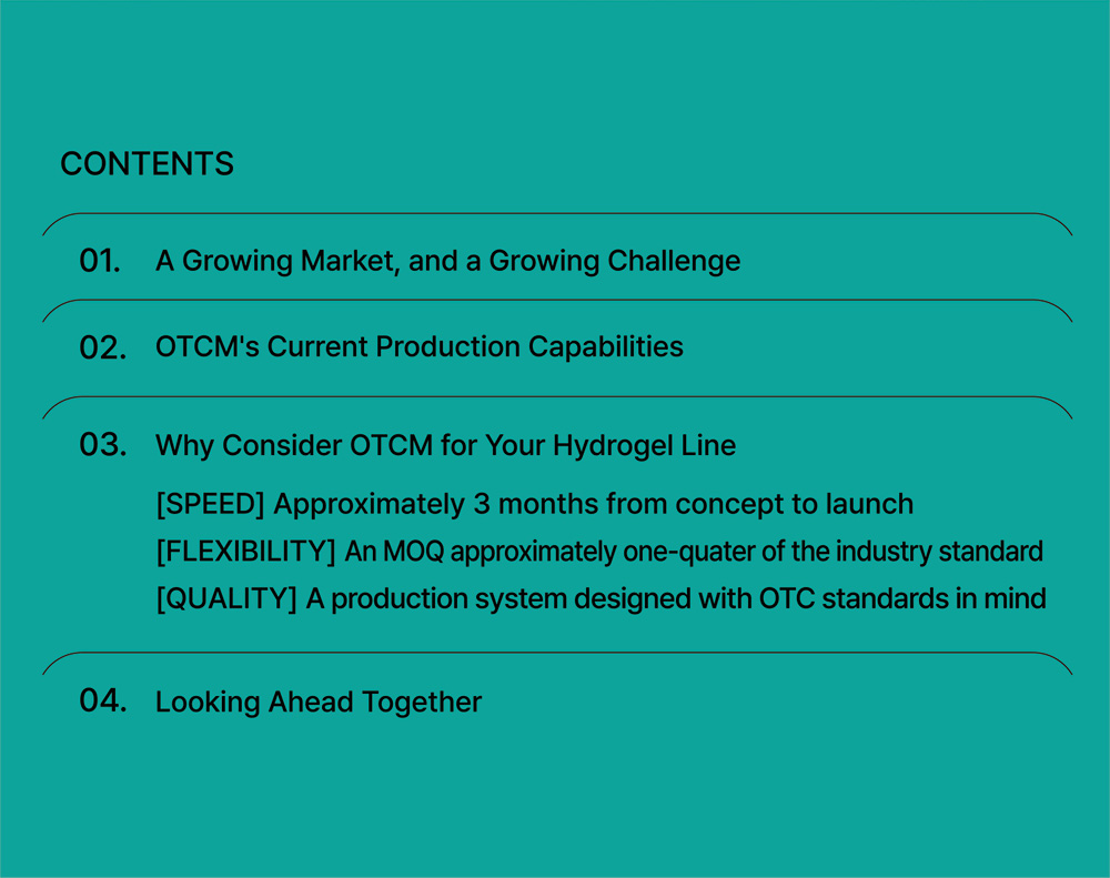 Yes, OTCM Actually Makes Hydrogel Masks.
