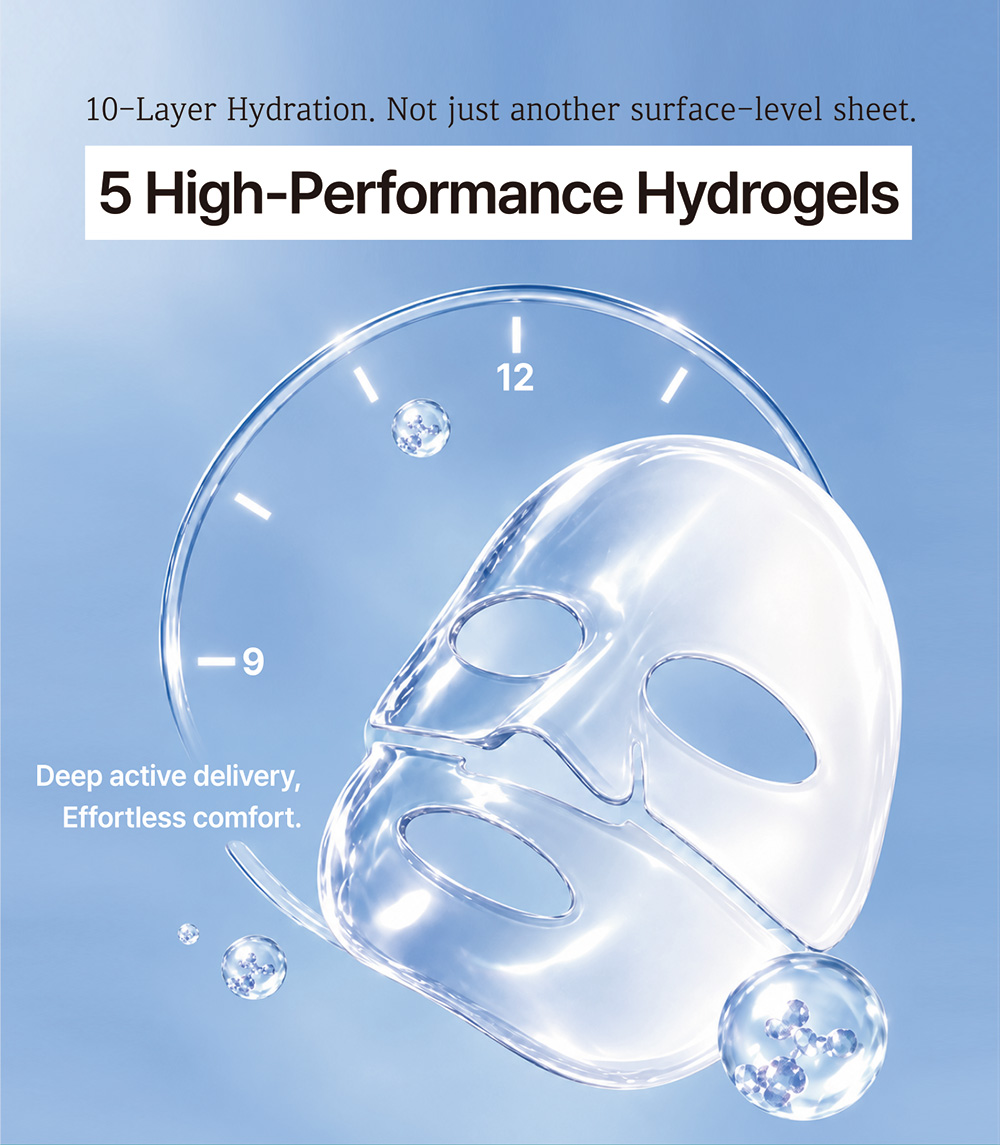 Hydrogel Masks Are Booming: Which Formula Wins in 2027?