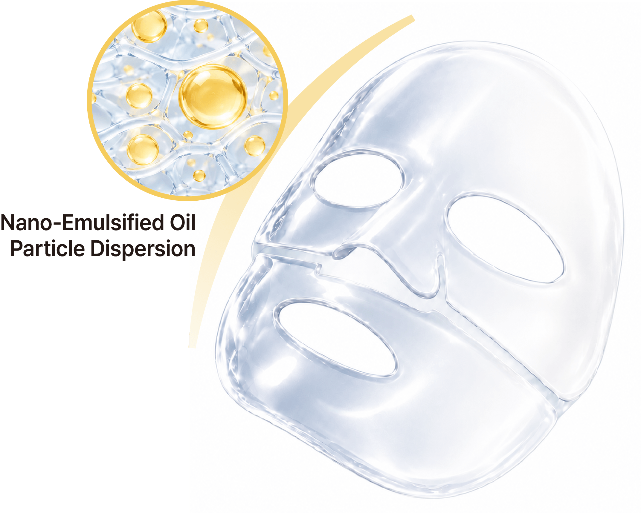 Hydrogel Masks Are Booming: Which Formula Wins in 2027?