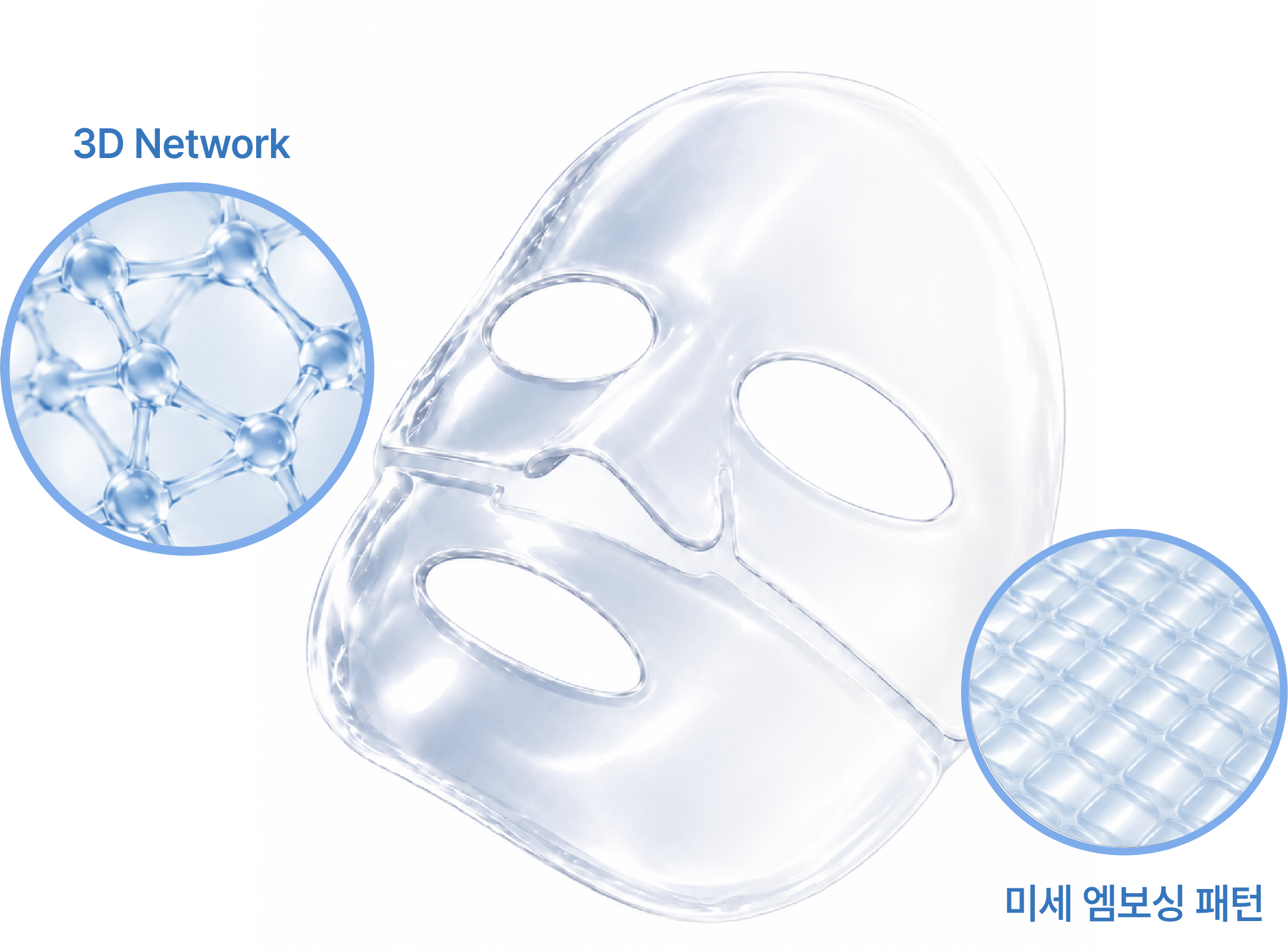 일반 시트팩과의 차이? 하이드로겔 마스크가 K-뷰티 시장을 바꾼 이유