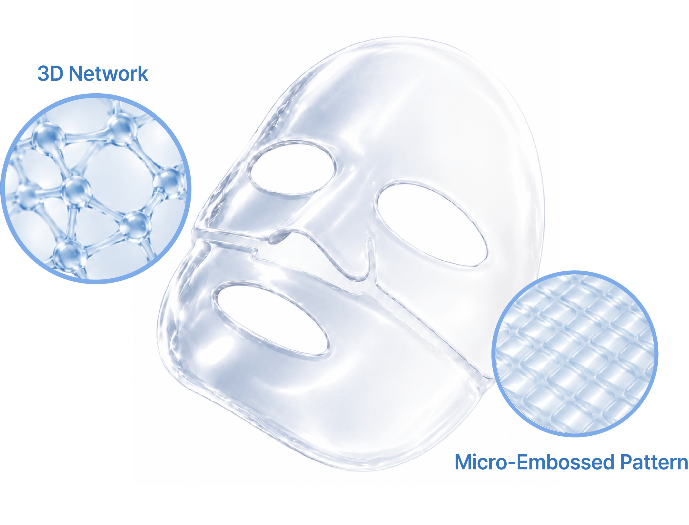 The Reasons Behind the Shift from Sheet Masks to Hydrogel for Beautiful, Healthy-Looking Skin